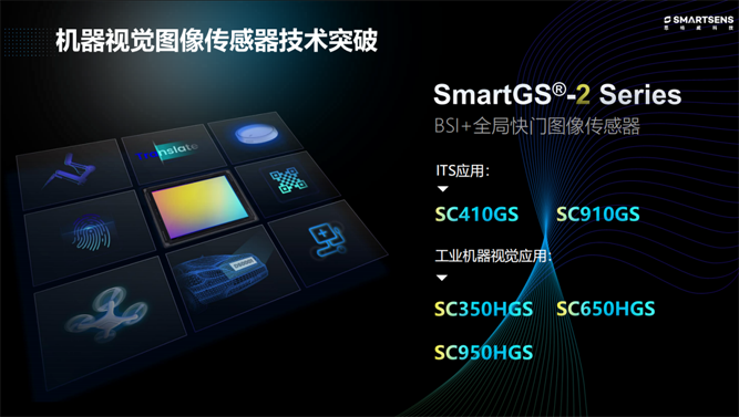 針對安防、車載電子、手機及機器視覺，思特威發(fā)布多款CIS新品