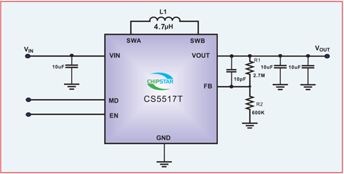 如何運(yùn)用升降壓芯片CS5517實(shí)現(xiàn)鋰電池穩(wěn)定輸出3.3V/3.6V（1.2-5V）的電壓？
