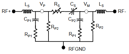 數(shù)字電容器 IC 如何簡(jiǎn)化天線調(diào)諧？