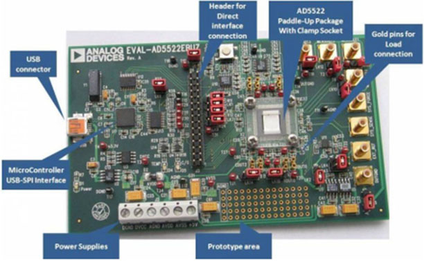 別再只盯著光刻機了！自動化測試對于芯片制造同樣重要