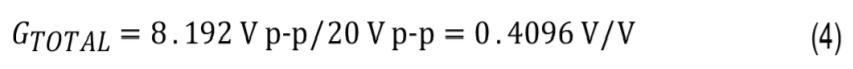 真雙極性輸入、全差分輸出ADC驅(qū)動(dòng)器設(shè)計(jì)