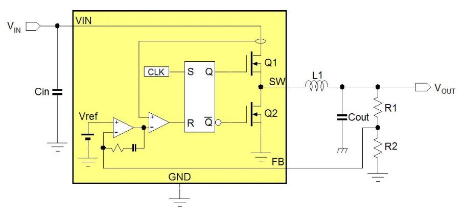 電源管理設(shè)計指南：架構(gòu)，IC選用標準