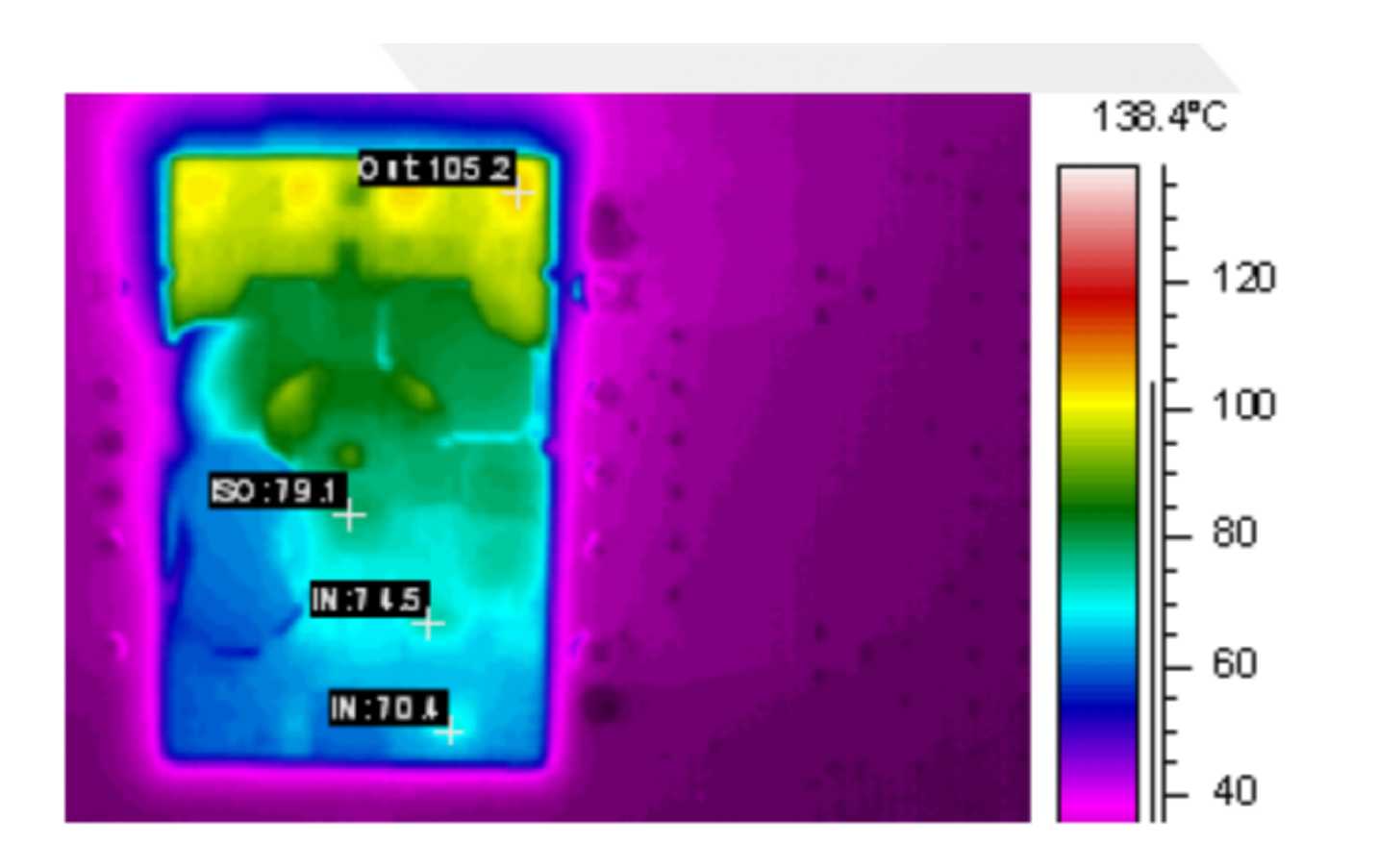 電源轉(zhuǎn)換器熱阻特性分析開架式與基板式密封式的對(duì)比 電源轉(zhuǎn)換器熱阻特性分析開架式與基板式密封式的對(duì)比