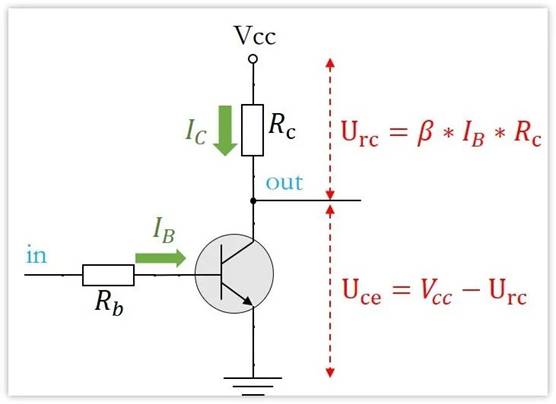 常用的三極管電路設(shè)計：電阻到底是怎么選的？