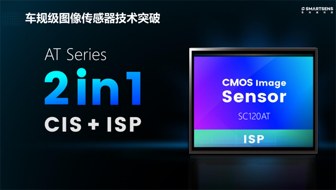 針對安防、車載電子、手機及機器視覺，思特威發(fā)布多款CIS新品