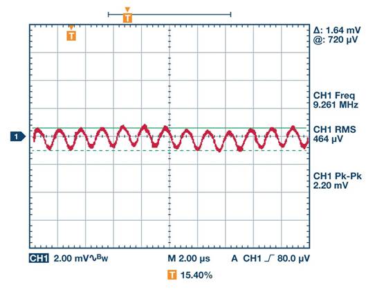全面了解和分析開關穩(wěn)壓器噪聲