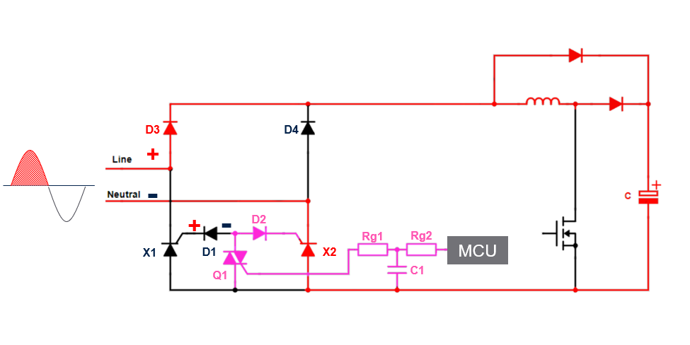如何利用SCR輕松驅(qū)動AC/DC轉(zhuǎn)換器啟動？