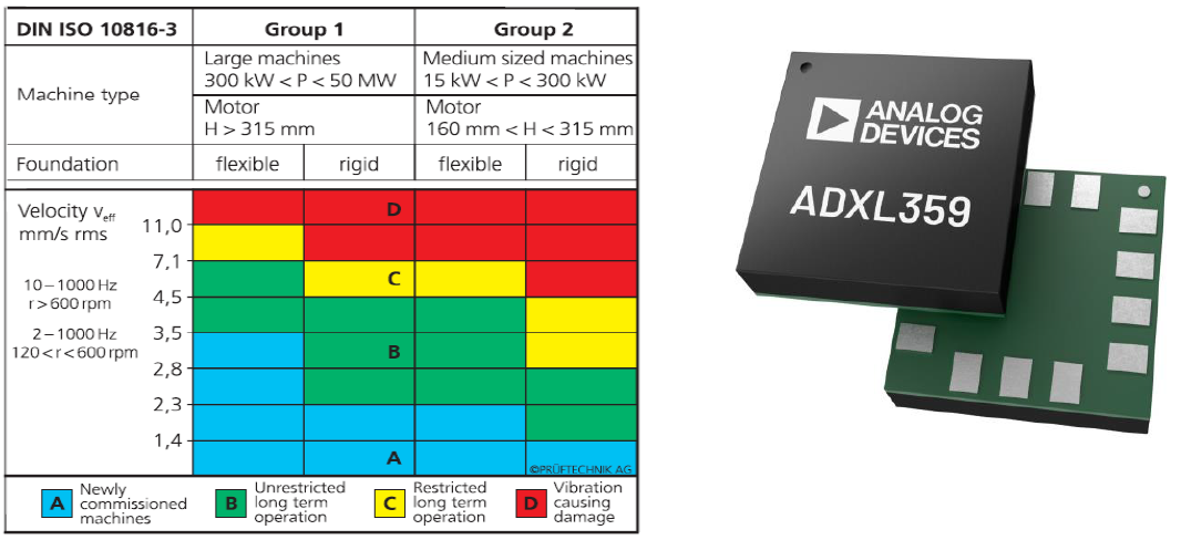 內(nèi)行看門道，你知道這些酷酷的應用是怎么實現(xiàn)的嗎？