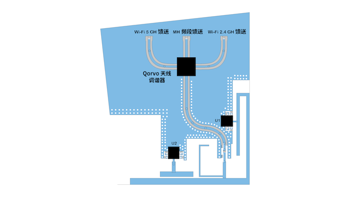 優(yōu)化移動天線調(diào)諧的簡易方法 優(yōu)化移動天線調(diào)諧的簡易方法