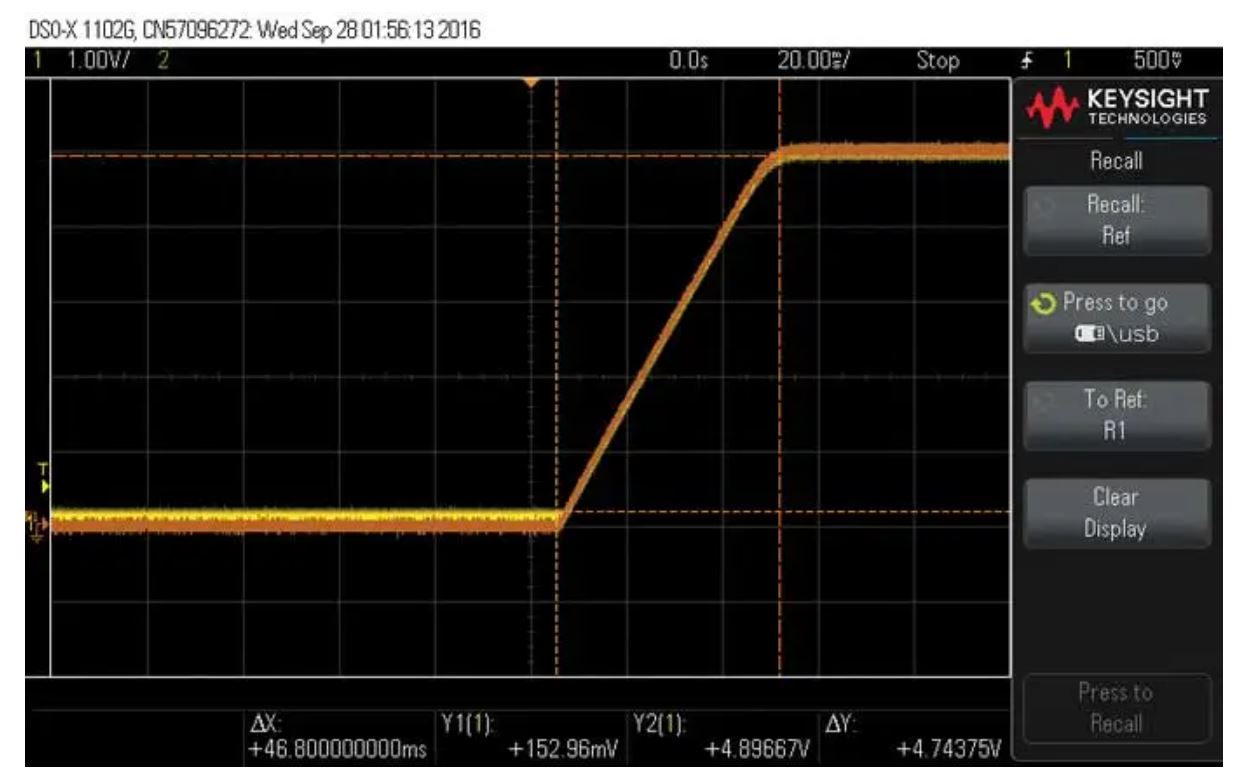 如何在沒有軟啟動方程的情況下測量和確定軟啟動時序？