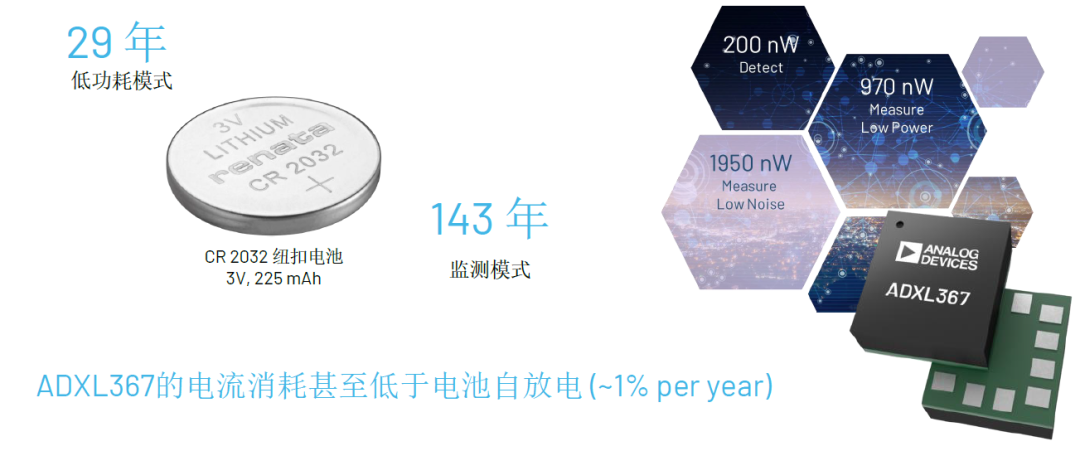 內(nèi)行看門道，你知道這些酷酷的應用是怎么實現(xiàn)的嗎？