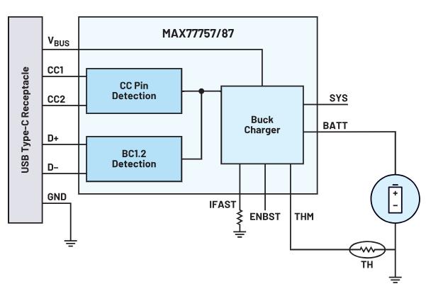 深度剖析手持設備中的電池管理對成本控制的影響 深度剖析手持設備中的電池管理對成本控制的影響