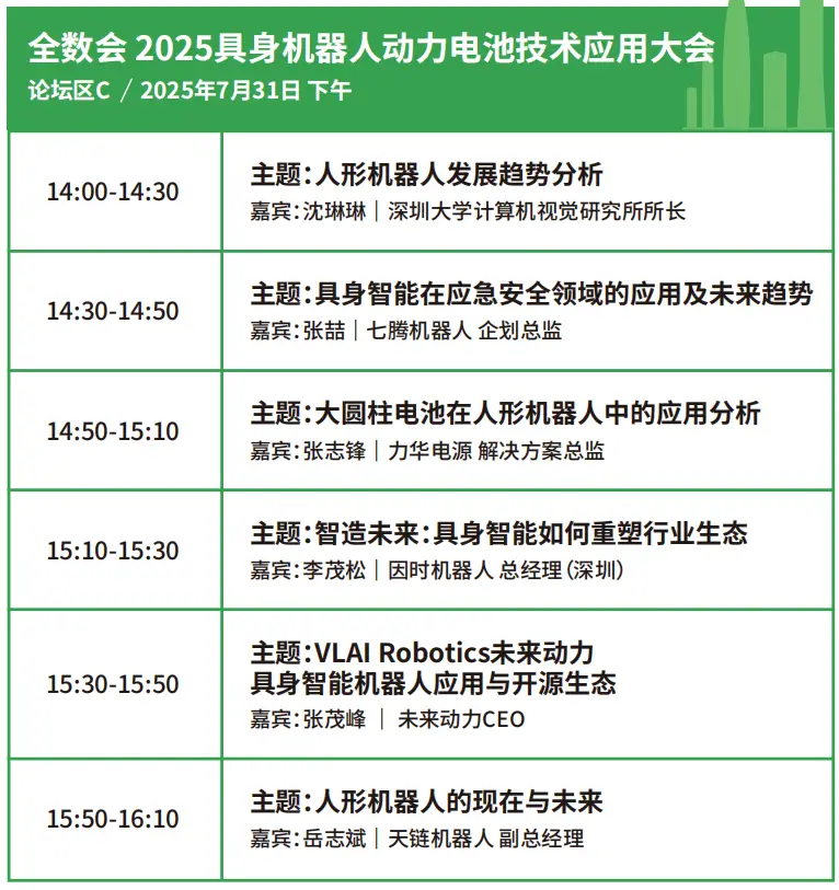 2025深圳智能工業(yè)展倒計(jì)時(shí)：華為、大族、富士康等名企齊聚（附超全參觀攻略）