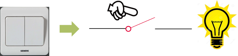 一文弄懂IGBT驅動 一文弄懂IGBT驅動