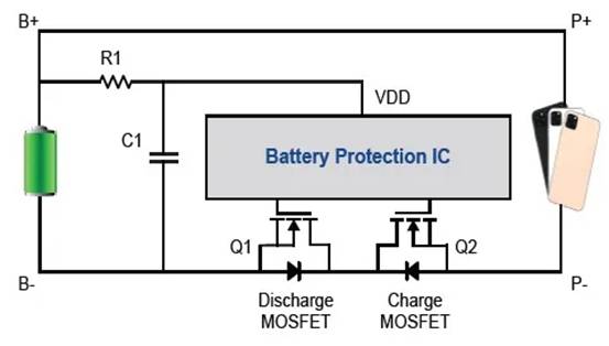 MRigidCSP 技術(shù)：移動設(shè)備電池管理應用的突破