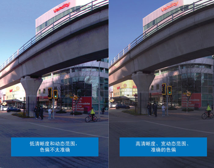 超越分辨率！解鎖移動測繪相機系統(tǒng)的關(guān)鍵密碼