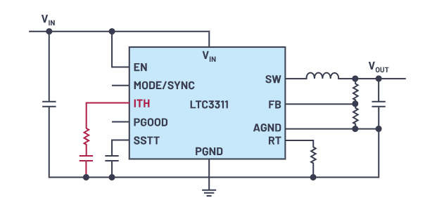 控制回路優(yōu)化三劍客：理論、仿真與實(shí)驗(yàn)的完美結(jié)合