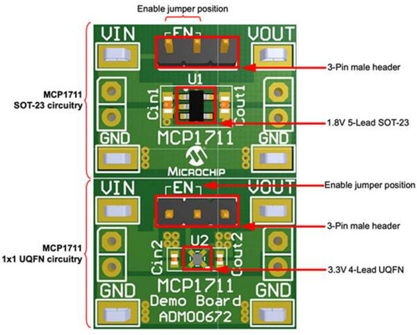 低Iq LDO 對可穿戴設(shè)備實(shí)現(xiàn)長電池壽命有多重要？