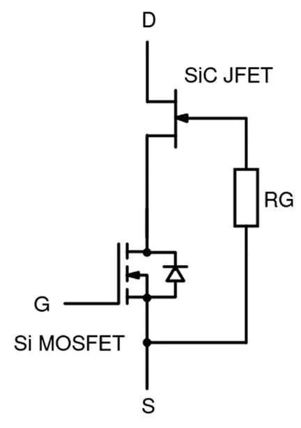 還沒(méi)使用SiC FET？快來(lái)看看本文，秒懂SiC FET性能和優(yōu)勢(shì)！