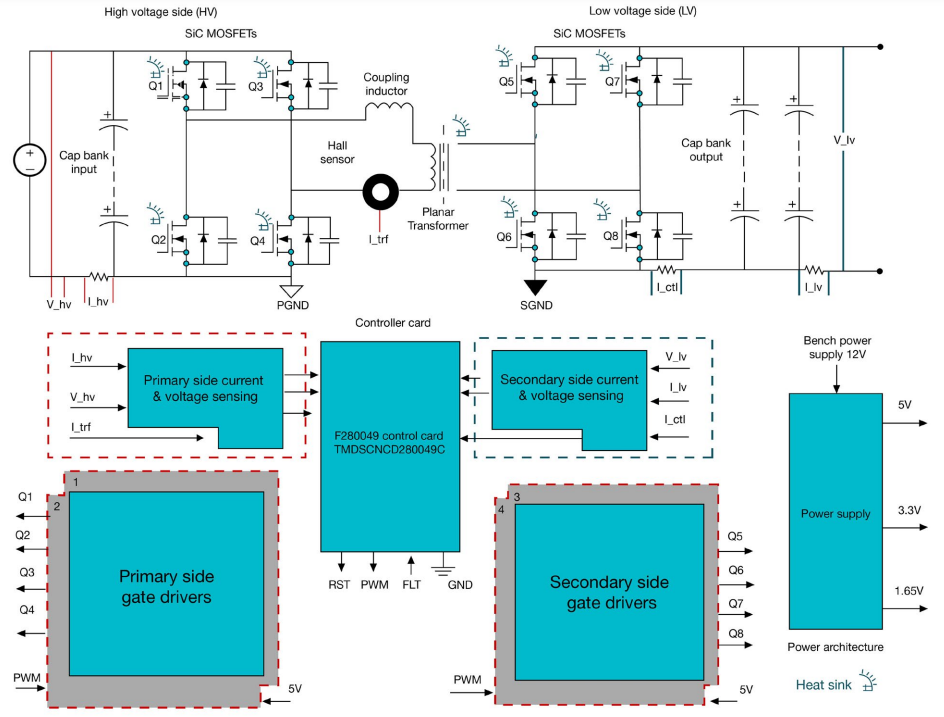 向光伏系統(tǒng)添加儲能的四大設計注意事項