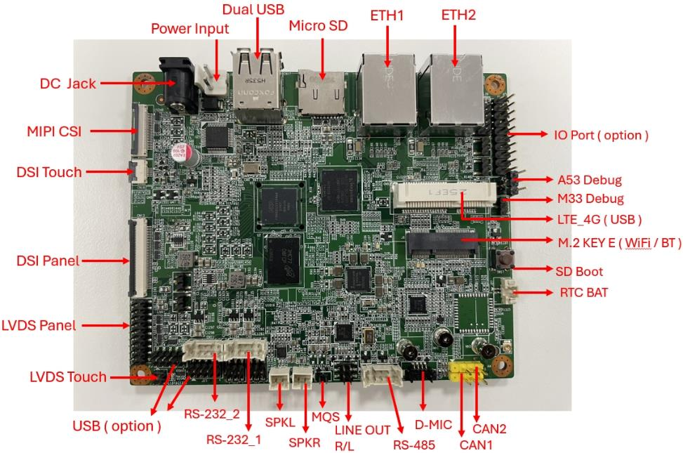 大聯(lián)大世平集團的駕駛員監(jiān)控系統(tǒng)（DMS）方案榮獲第六屆“金輯獎之最佳技術(shù)實踐應用”獎