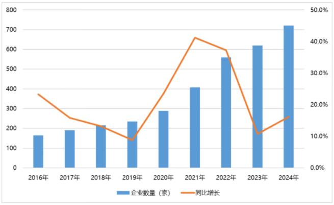 電子元器件行業(yè)迎新機遇，CEF深圳展共謀電子行業(yè)未來藍圖
