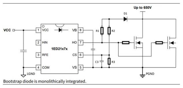 驅(qū)動電路設(shè)計(jì)（七）——自舉電源在5kW交錯(cuò)調(diào)制圖騰柱PFC應(yīng)用