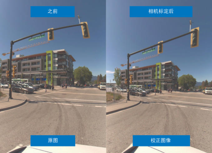 超越分辨率！解鎖移動測繪相機系統(tǒng)的關(guān)鍵密碼