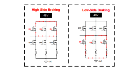 應(yīng)對(duì)電動(dòng)自行車供電泵升:主動(dòng)短路技術(shù)的創(chuàng)新應(yīng)用 應(yīng)對(duì)電動(dòng)自行車供電泵升:主動(dòng)短路技術(shù)的創(chuàng)新應(yīng)用