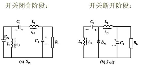 Zeta拓?fù)潆娫丛砑肮ぷ鬟^程解析 Zeta拓?fù)潆娫丛砑肮ぷ鬟^程解析