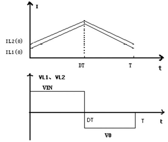 Zeta拓?fù)潆娫丛砑肮ぷ鬟^程解析 Zeta拓?fù)潆娫丛砑肮ぷ鬟^程解析