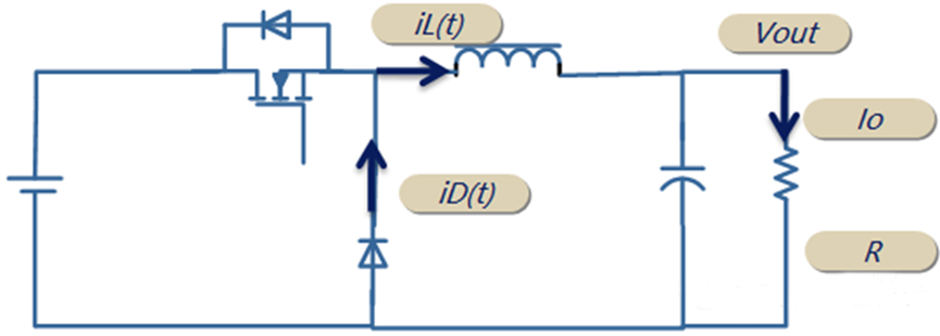 開關(guān)電源的工作模式CCM、BCM、DCM