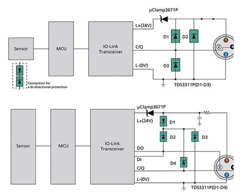 使用TDS瞬態(tài)分流抑制器，實(shí)現(xiàn)可靠ESD和EOS保護(hù)，完整攻略在此！