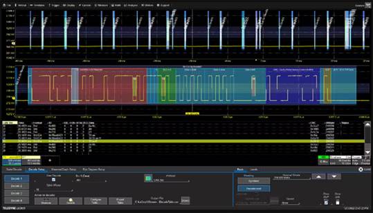 如何使用正確的示波器簡(jiǎn)化 CAN 總線網(wǎng)絡(luò)測(cè)試 如何使用正確的示波器簡(jiǎn)化 CAN 總線網(wǎng)絡(luò)測(cè)試