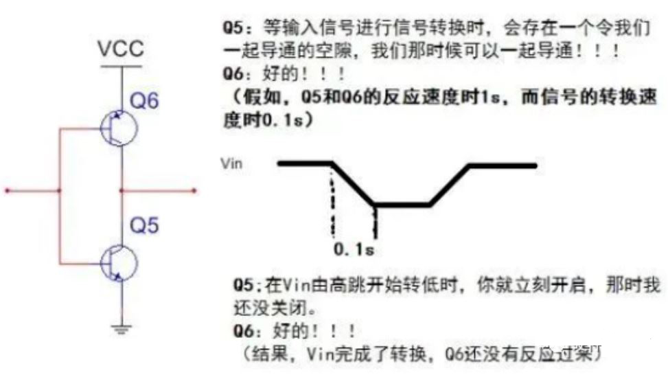 推挽電路的坑，你踩過沒？