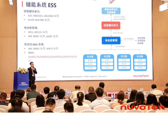 新唐科技以AI、新能源、汽車電子新品引領行業(yè)未來，巡回發(fā)布會完美收官！