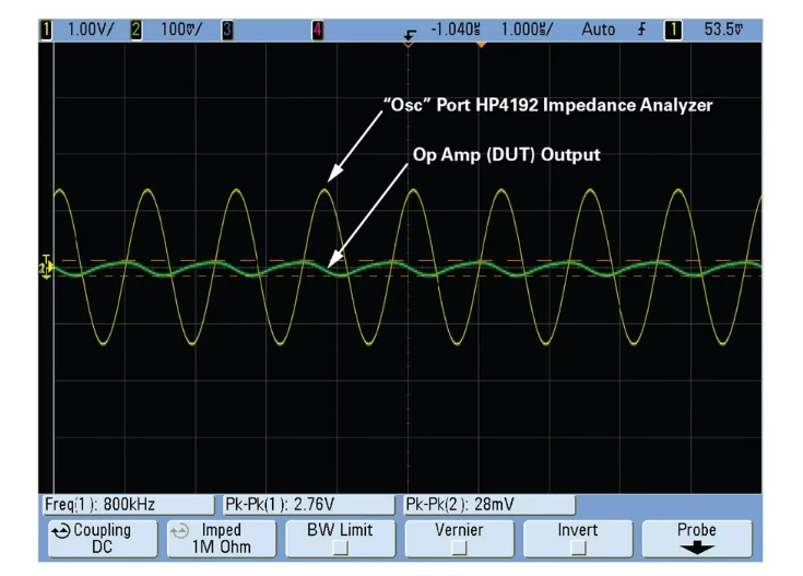 避開繁瑣！運(yùn)放差分電容測量簡化指南
