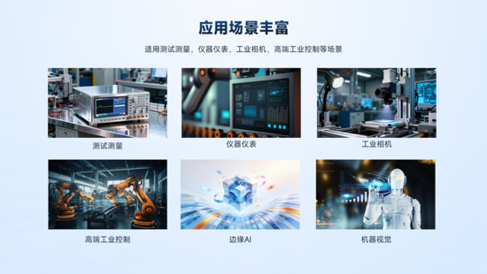 異構計算新力量！米爾推出基于AMD MPSoC的高性能異構計算平臺