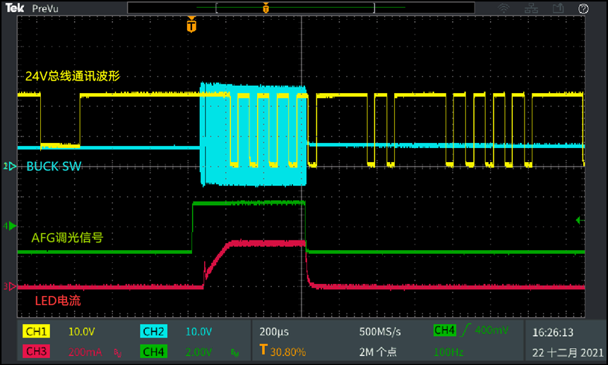 如何使用示波器、AFG和萬用表測試LED 驅動器的調光線性度？