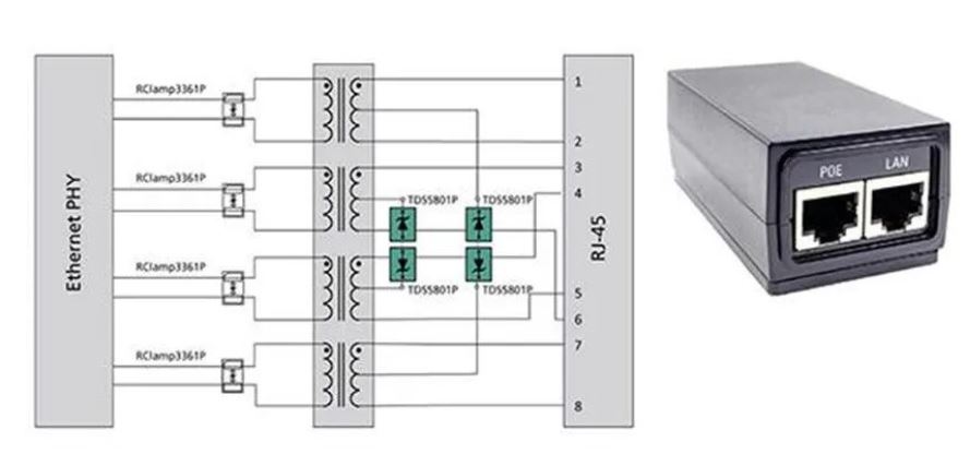 使用TDS瞬態(tài)分流抑制器，實(shí)現(xiàn)可靠ESD和EOS保護(hù)，完整攻略在此！