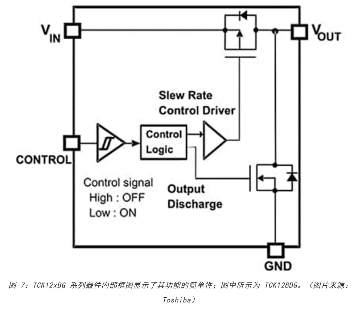 電源軌難管理？試試這些新型的負(fù)載開關(guān) IC！