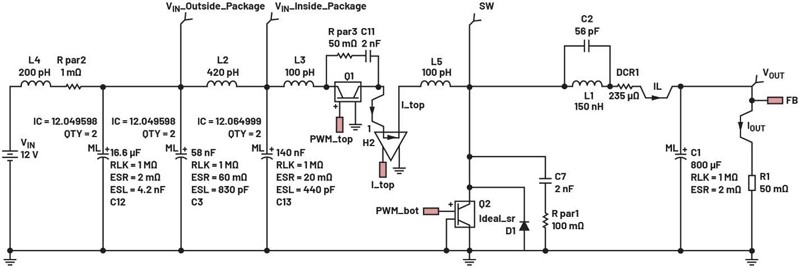 破解算力功耗墻：先進處理器低壓大電流供電設(shè)計全指南