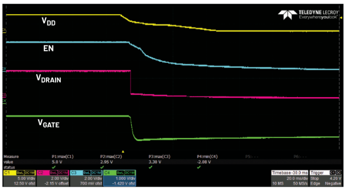 偏置時序全解析:避免pHEMT射頻放大器損壞的關(guān)鍵技巧 偏置時序全解析:避免pHEMT射頻放大器損壞的關(guān)鍵技巧
