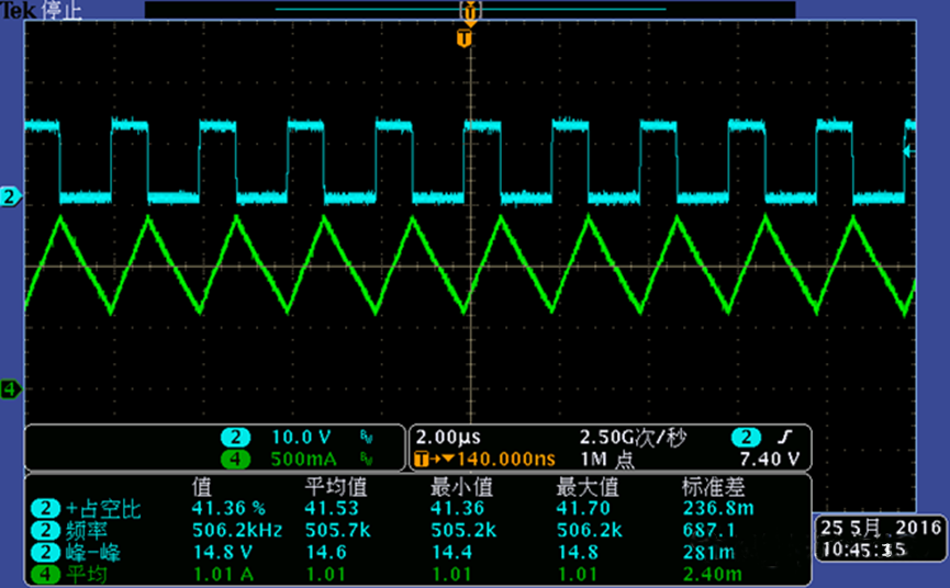 開關(guān)電源的工作模式CCM、BCM、DCM