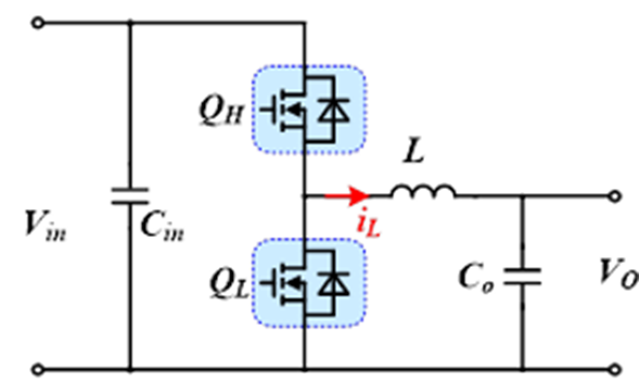 650V 60mΩ SiC MOSFET高溫性能測(cè)試對(duì)比，國(guó)產(chǎn)器件重載時(shí)溫度更低