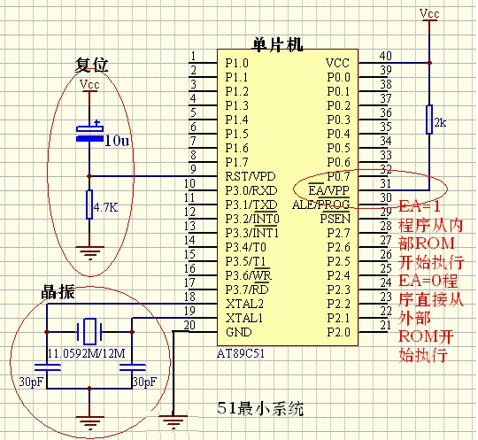 單片機(jī)最小系統(tǒng)詳解，你要知道的都在這里了