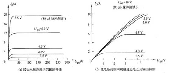 三極管用飽和Rce，而MOSFET用飽和Vds？