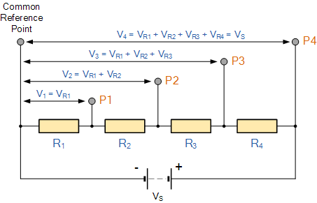 電位差的計(jì)算方案 電位差的計(jì)算方案