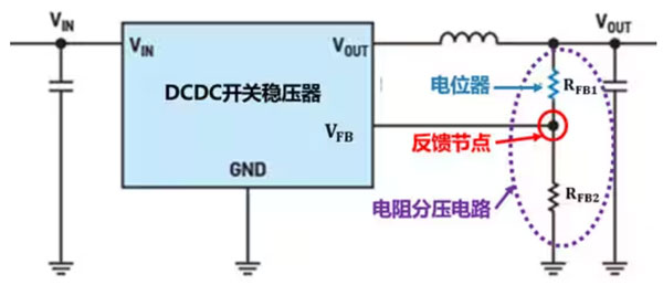 DC－DC開(kāi)關(guān)穩(wěn)壓器輸出電壓的動(dòng)態(tài)調(diào)整：一個(gè)小妙招兒，幫你實(shí)現(xiàn)！