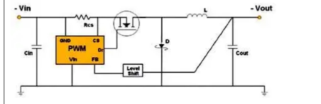 在開關(guān)穩(wěn)壓器設(shè)計(jì)中選擇正負(fù)降壓拓?fù)? alt=